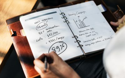 Your five part Marketing Plan for 2020